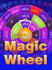 MagicWheel: Descubra o Jogo que Está Revolucionando o Mundo do Entretenimento
